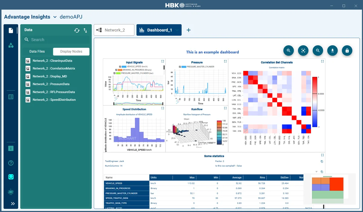 Advantage Insights