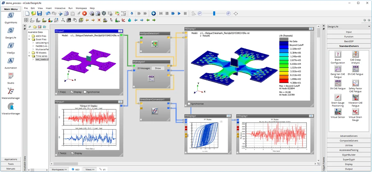 nCode DesignLife — CAE Yorulma Analizi