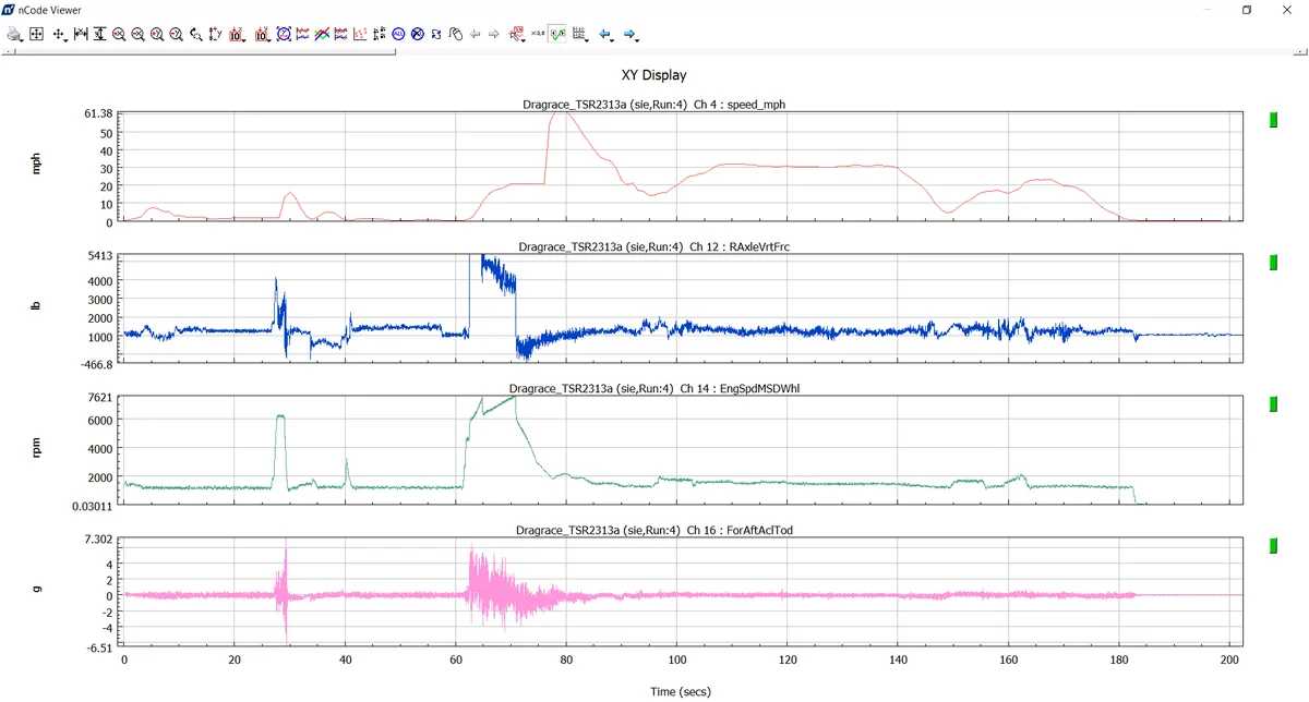 nCode Viewer