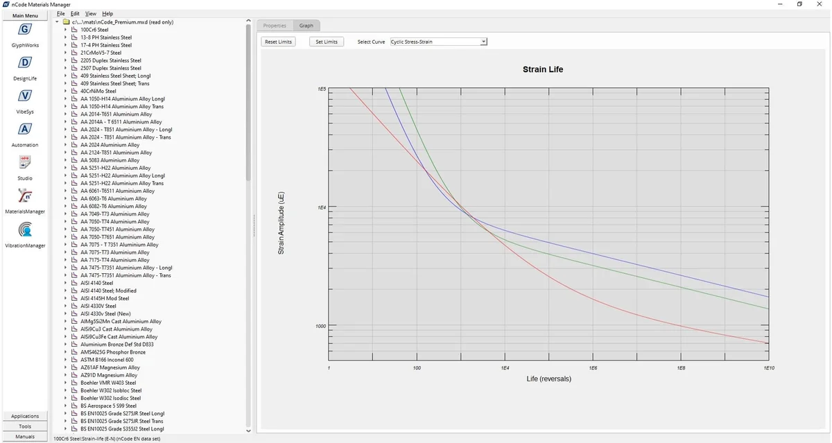 Premium Materials Database